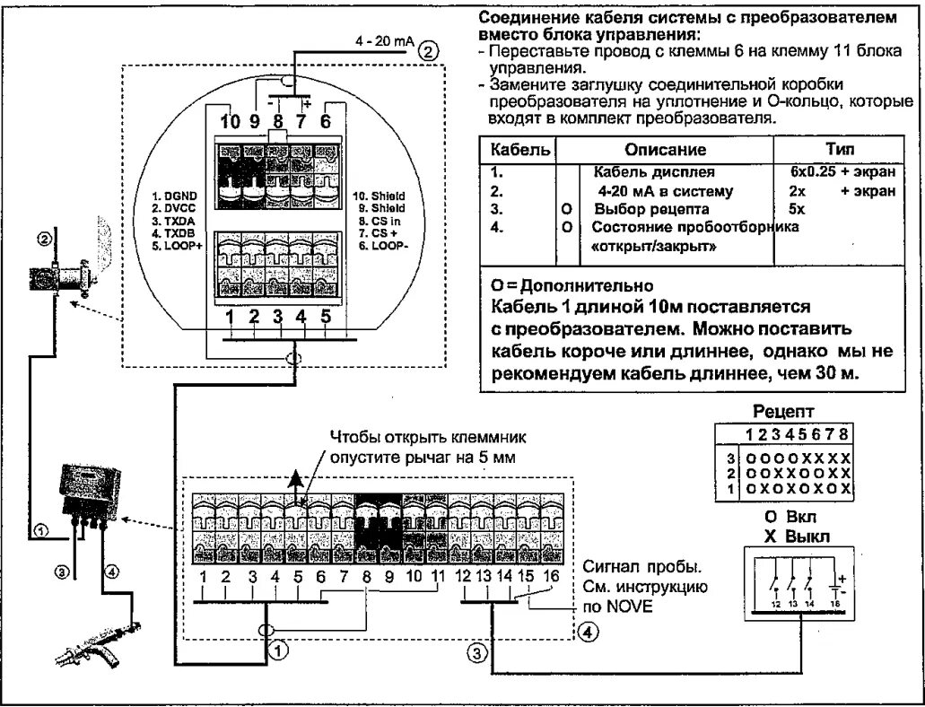 Подключение насоса сармат Выпускная квалификационная работа