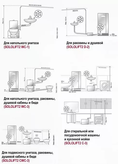 Подключение насоса сололифт Купить сололифт - Муж на час Москва тел: 8(499) 343-70-01 или 8(925) 814-91-17