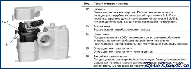 Подключение насоса сололифт Grundfos канализационная установка sololift2 wc 3 - CormanStroy.ru