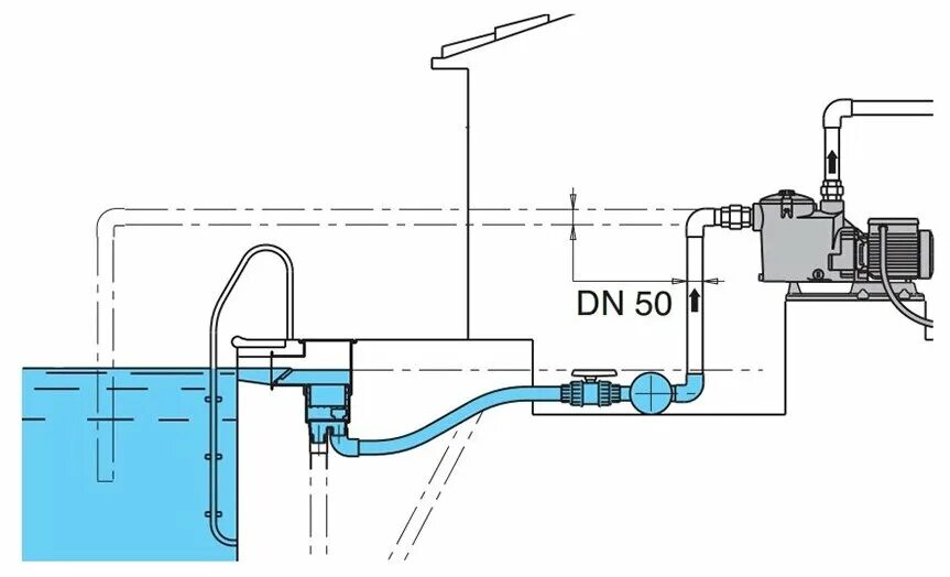 Подключение насоса стоимость Насос для бассейна JET POOL HCP180 - купить в интернет-магазине по низкой цене н