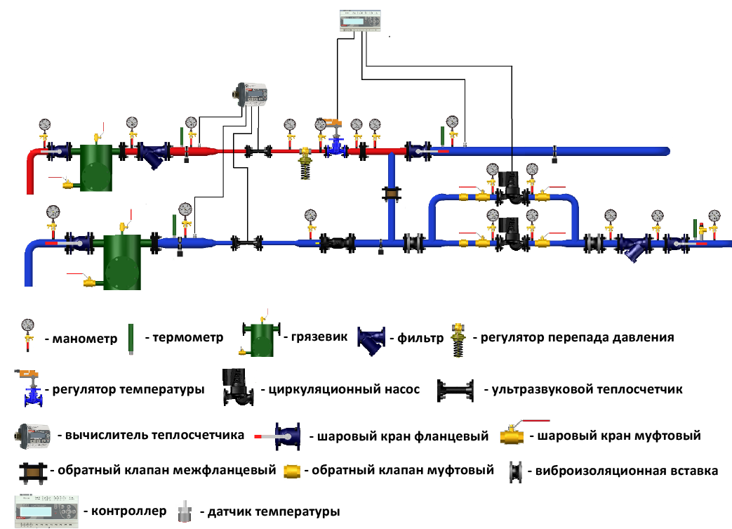 Подключение насоса циркуляции воды в системе отопления Обратка горячей воды фото - DelaDom.ru