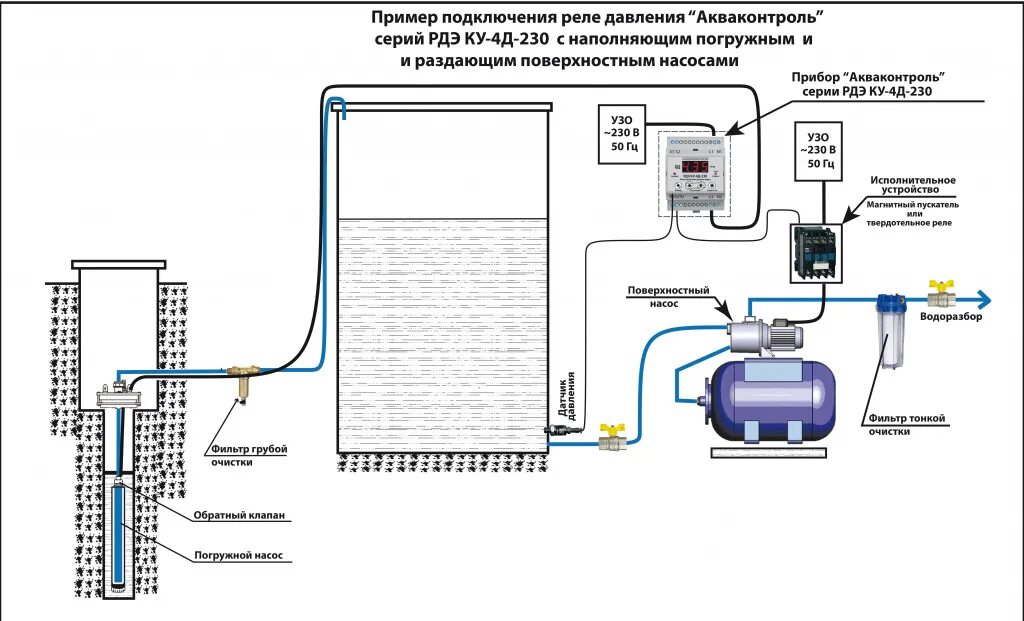 Подключение насоса unipump Схемы подключения приборов EXTRA "Акваконтроль"