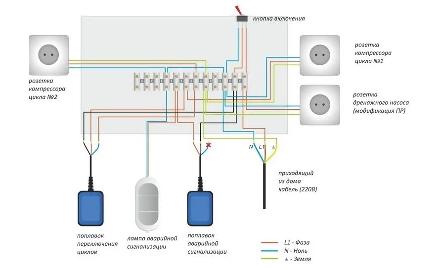 Подключение насоса в септике интол Подключения септика Топас: схема подключение компрессоров и аварийной сигнализац