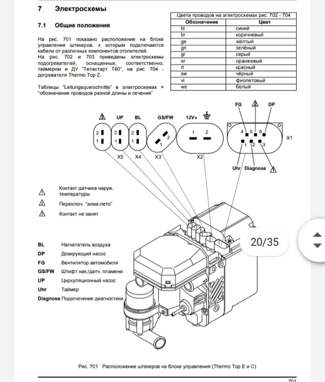 Подключение насоса вебасто Таймер на webasto - Rover 75, 2 л, 2002 года тюнинг DRIVE2