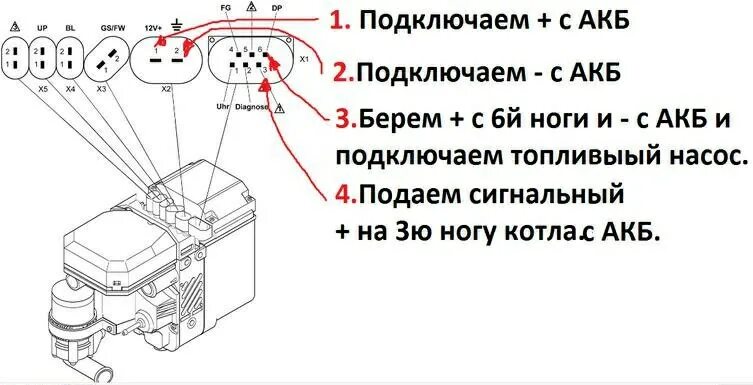 Подключение насоса вебасто Webasto in Passat b5+ - часть 6: GSM-реле + Webasto - Volkswagen Passat Variant 