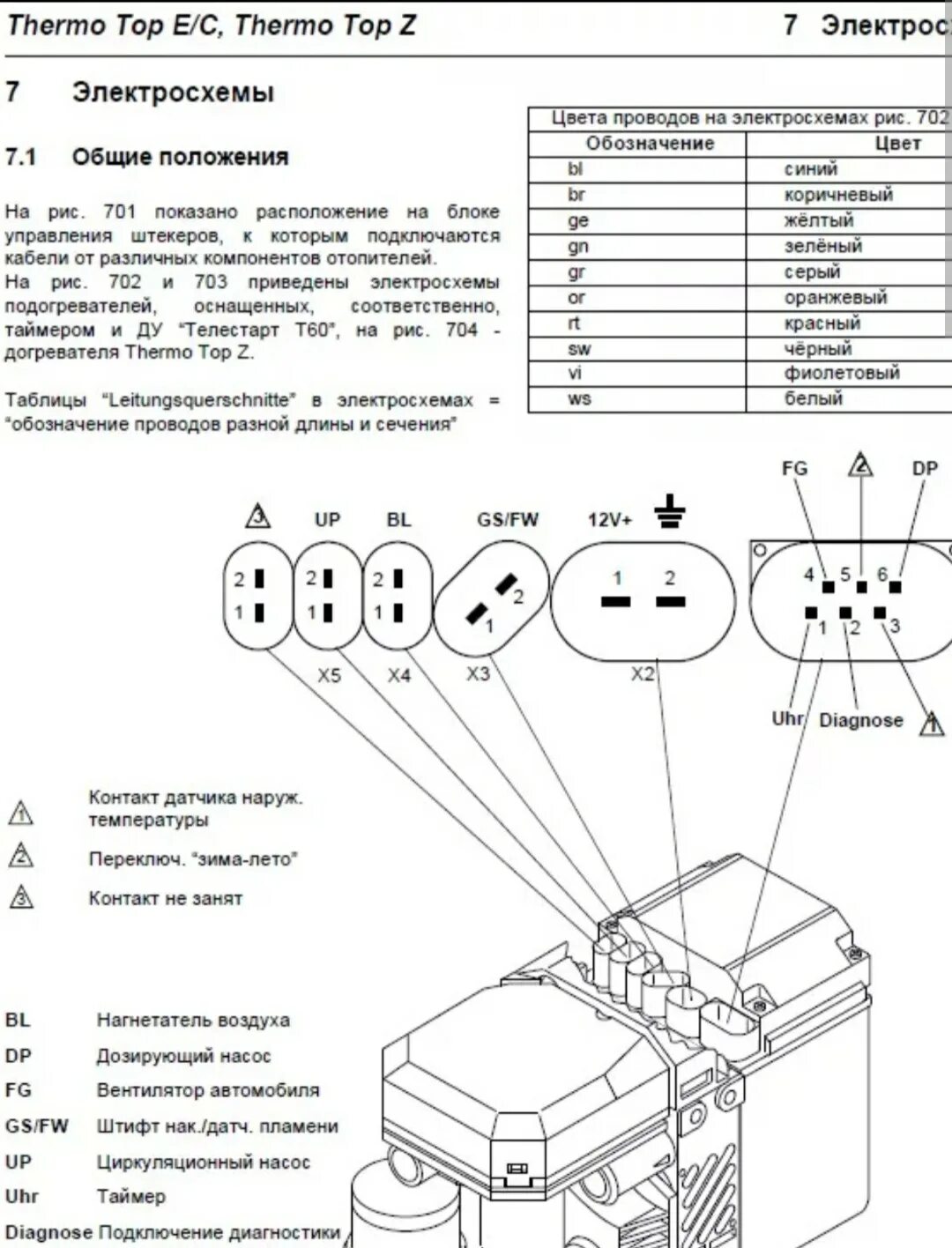 Подключение насоса вебасто Вебаста - Volkswagen Multivan (T5), 1,9 л, 2004 года своими руками DRIVE2