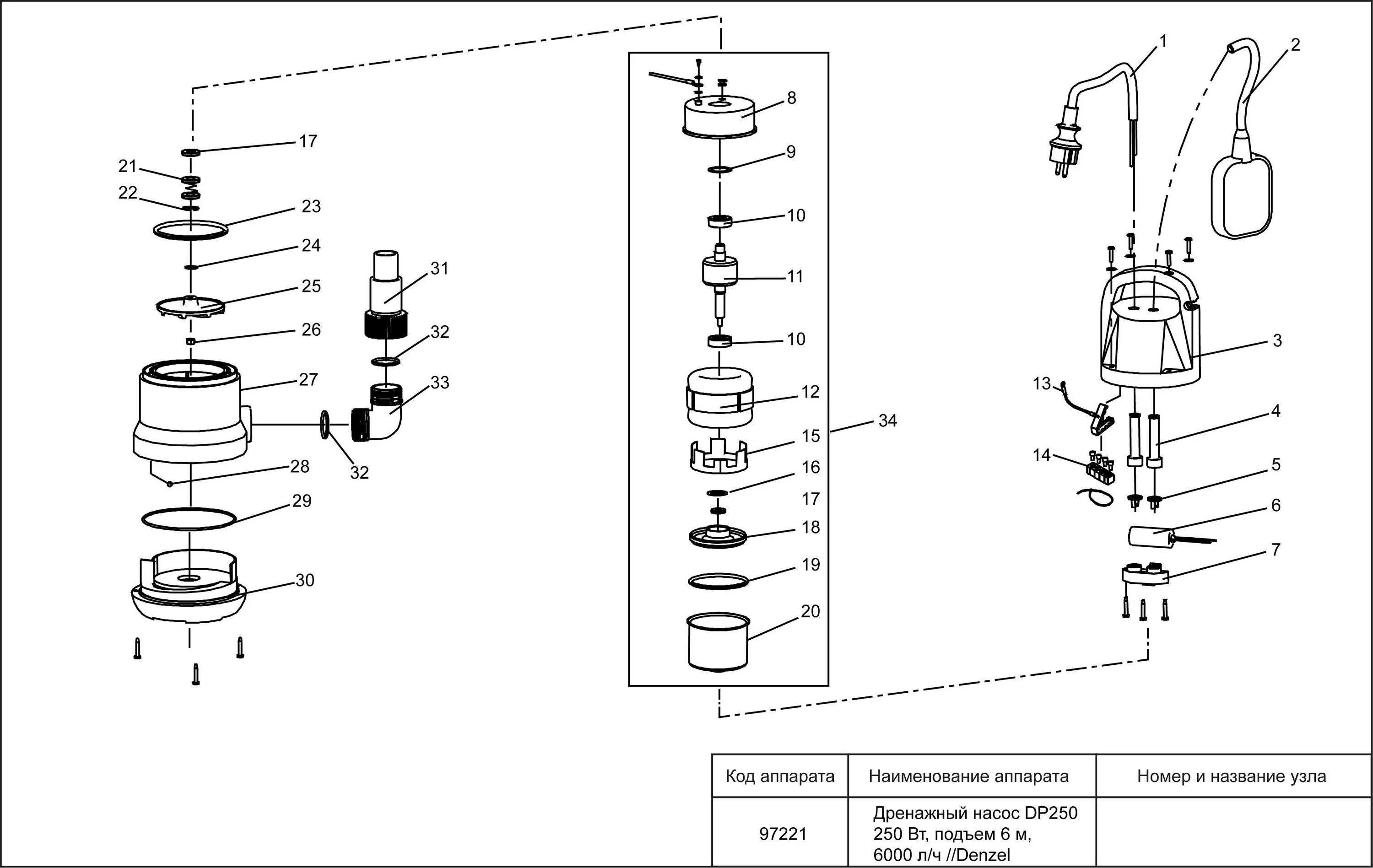 Подключение насоса вихрь Дренажный насос DP250 250 Вт, подъем 6 м, 6000 л/ч //Denzel - ремонт и сервисное