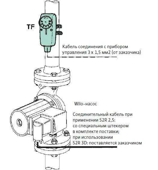Подключение насоса вило Схемы подключения насоса отопления: варианты и пошаговый инструктаж