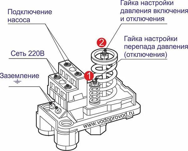 Подключение насоса водолей к реле давления Схема реле давления рдм 5