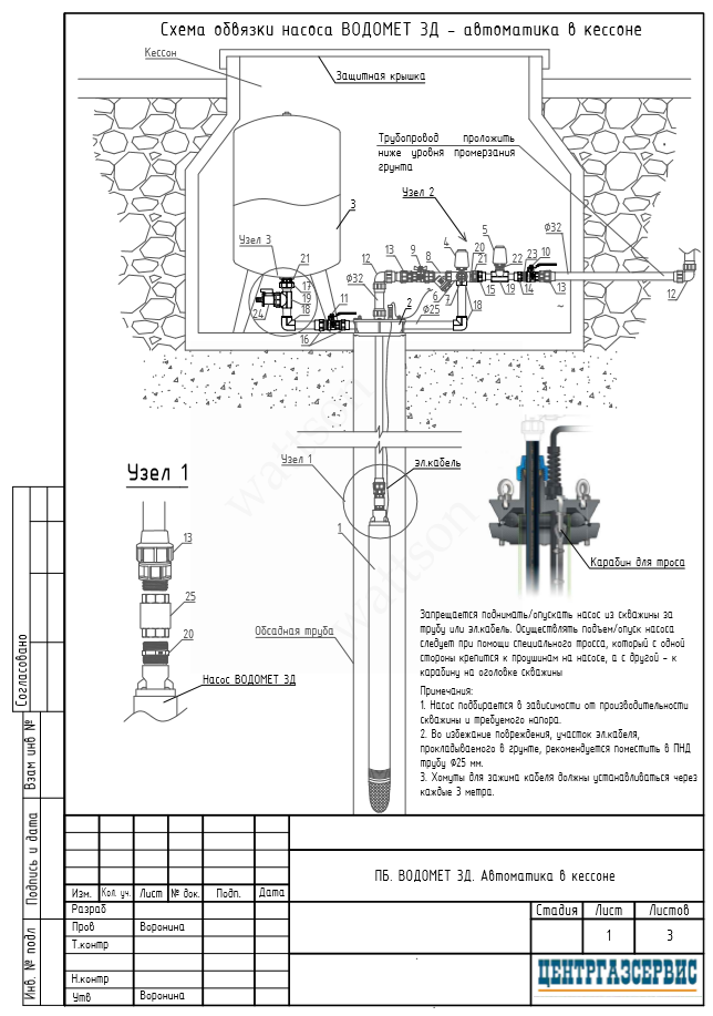 Подключение насоса водомет ДЖИЛЕКС ПБ. Водомет 3Д 3'' - автоматика в кессоне, купить, цена, отзывы, фото