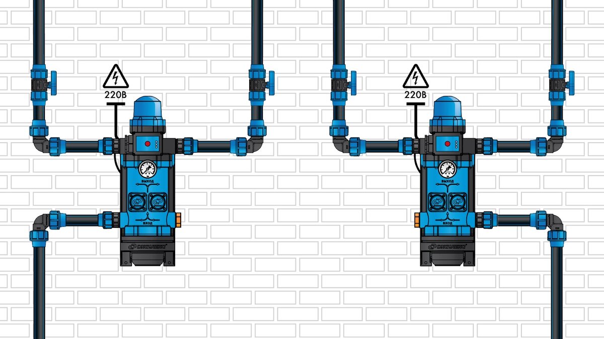 Подключение насоса высокого давления Как повысить давление в водопроводе ДЖИЛЕКС Дзен