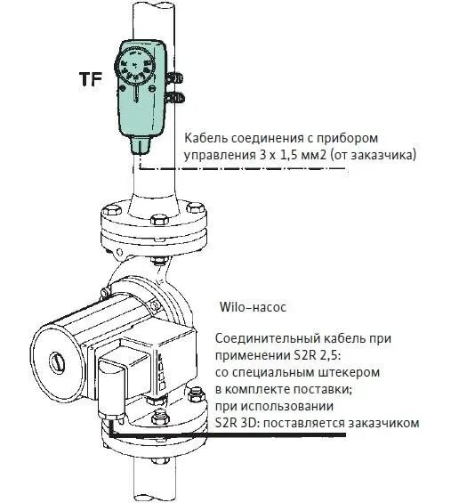 Подключение насоса wilo Схема соединения насоса wilo