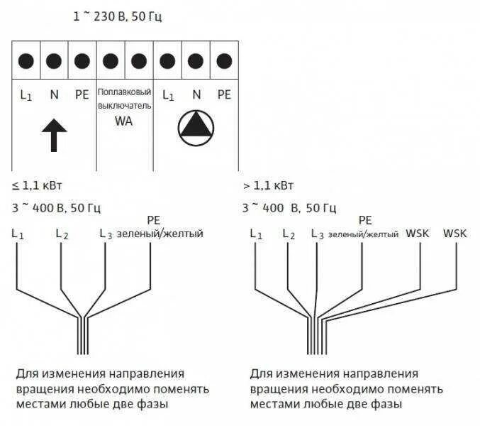 Подключение насоса wilo к электросети Картинки СХЕМА ПОДКЛЮЧЕНИЯ НАСОСА 220