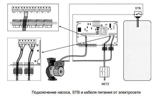 Циркуляционный насос с мокрым ротором Wilo TOP-SD 80/7 - купить в Москве в интер