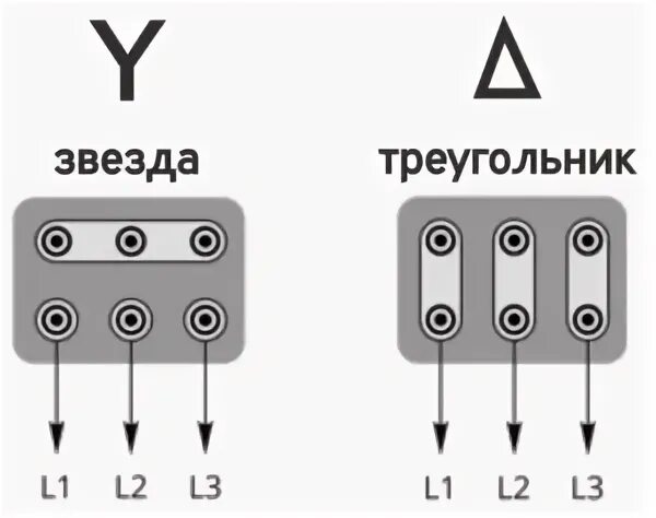 Подключение насоса звезда треугольник Электродвигатель MTH 611-10 (MTF 611-10) 45 кВт 500 об/мин - купить в UA-MOTOR