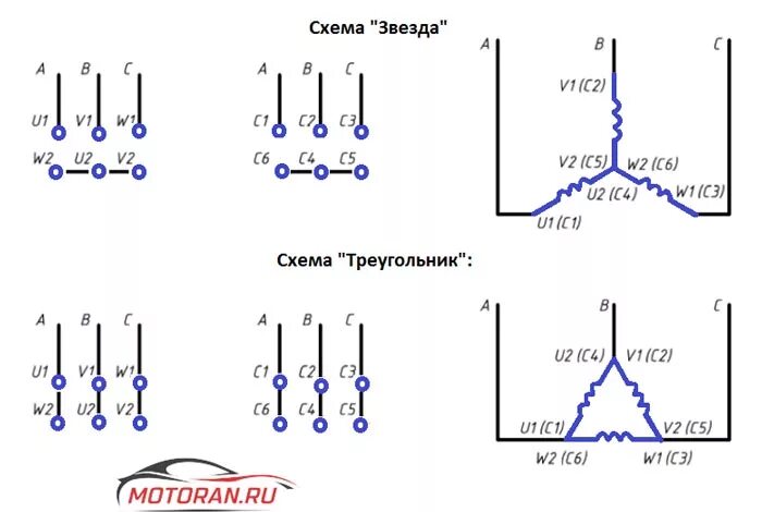 Подключение насоса звезда треугольник Асинхронный двигатель- Принцип работы и устройство... Motoran.ru