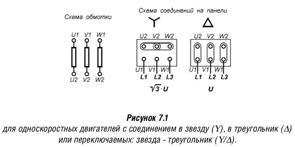 Подключение насоса звезда треугольник Please show me the installation diagram of a non-reversible induction motor. 202