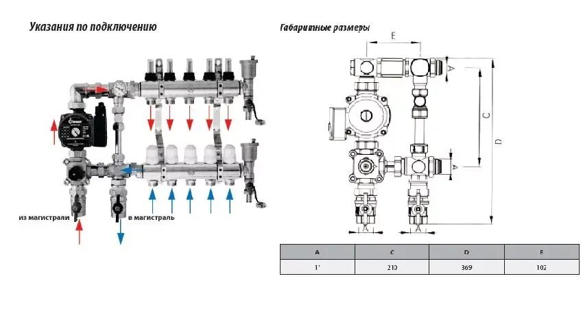 Подключение насосной группы теплого пола Коллекторы и коллекторные группы - купить с доставкой по Санкт-Петербургу и Лени