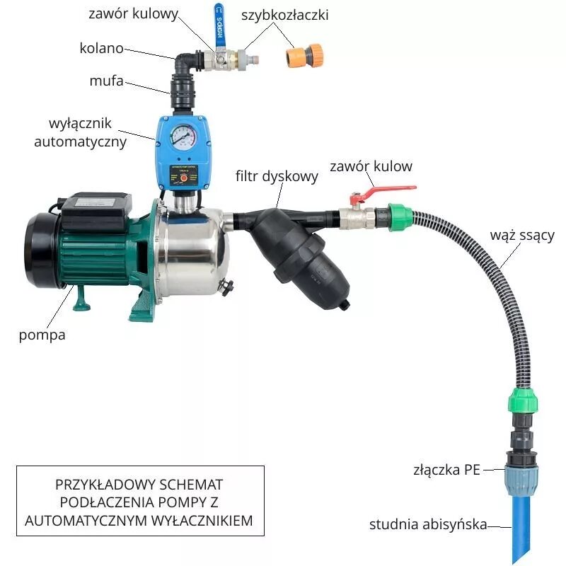 Подключение насосной станции без гидроаккумулятора Как подключить гидроаккумулятор к насосной станции: найдено 89 изображений