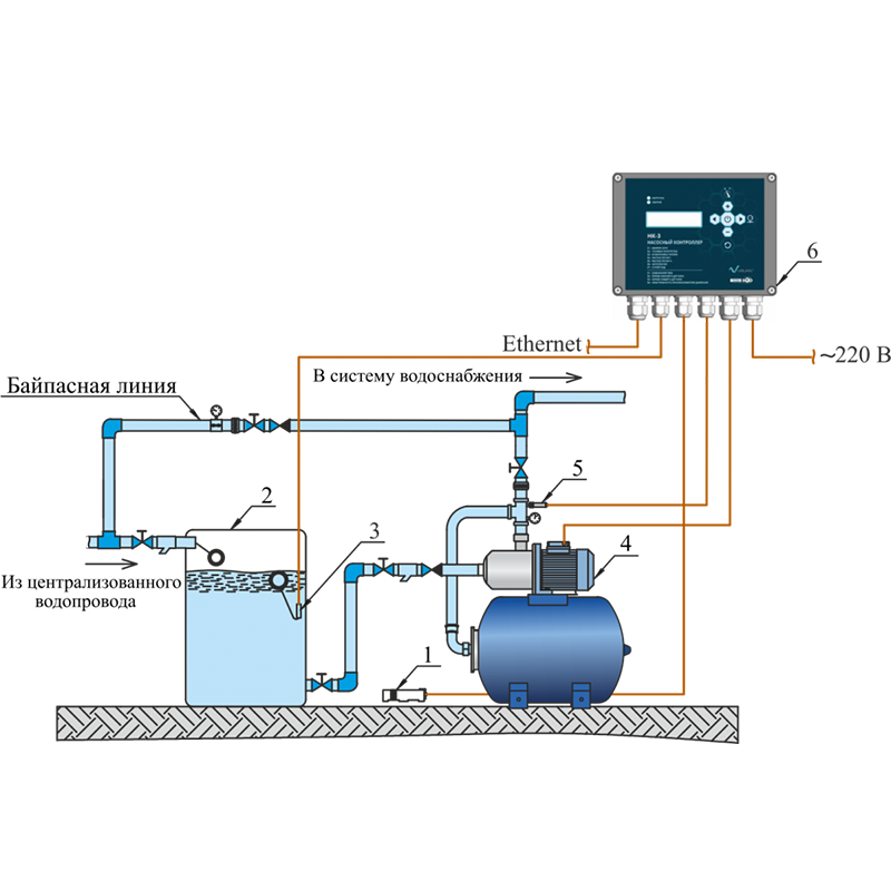 Подключение насосной станции датчик сухого Насосный контроллер VIBURN НК-1 купить, низкая цена в Дагестане оптом и в розниц