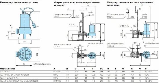 Подключение насосов фекальных Канализационный насос HOMA TCV 408 WA. Доставка по всей России