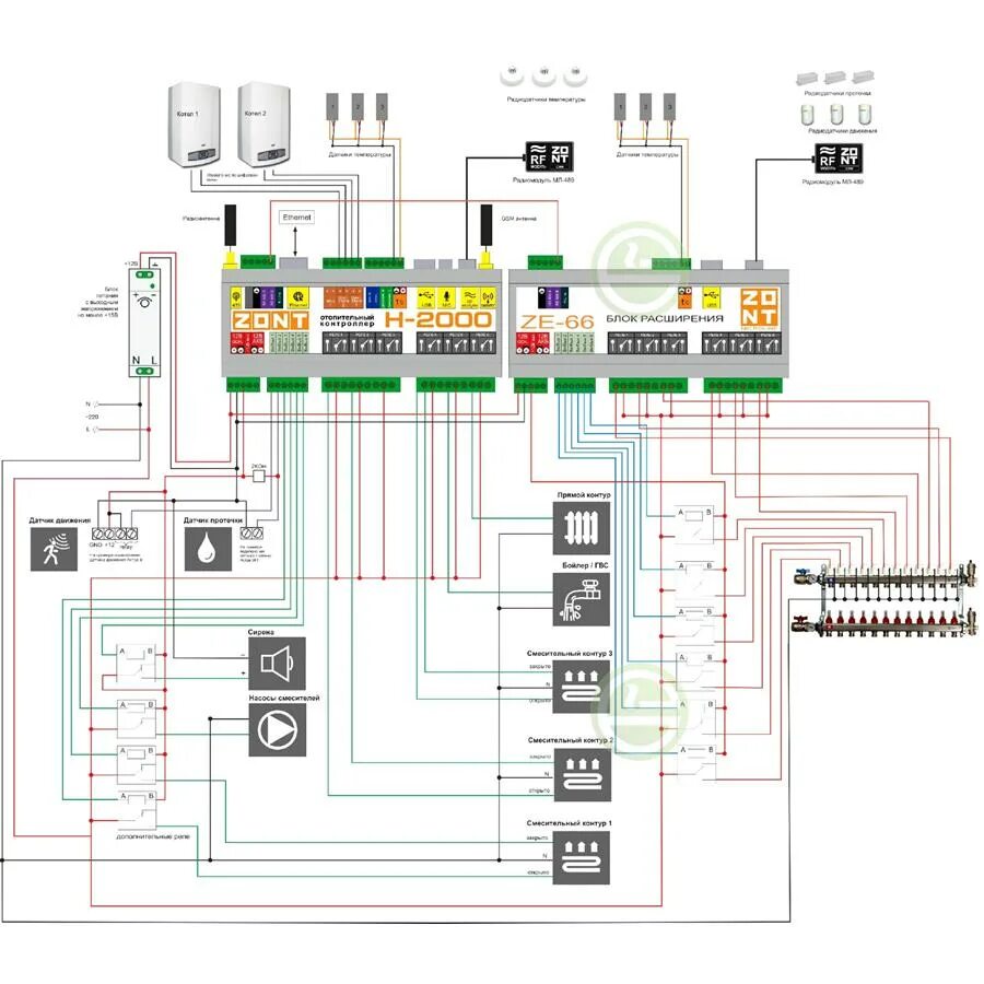 Подключение насосов к zont Блок расширения Zont ZE-66 для контроллера H-2000+ - купить автоматику для котел