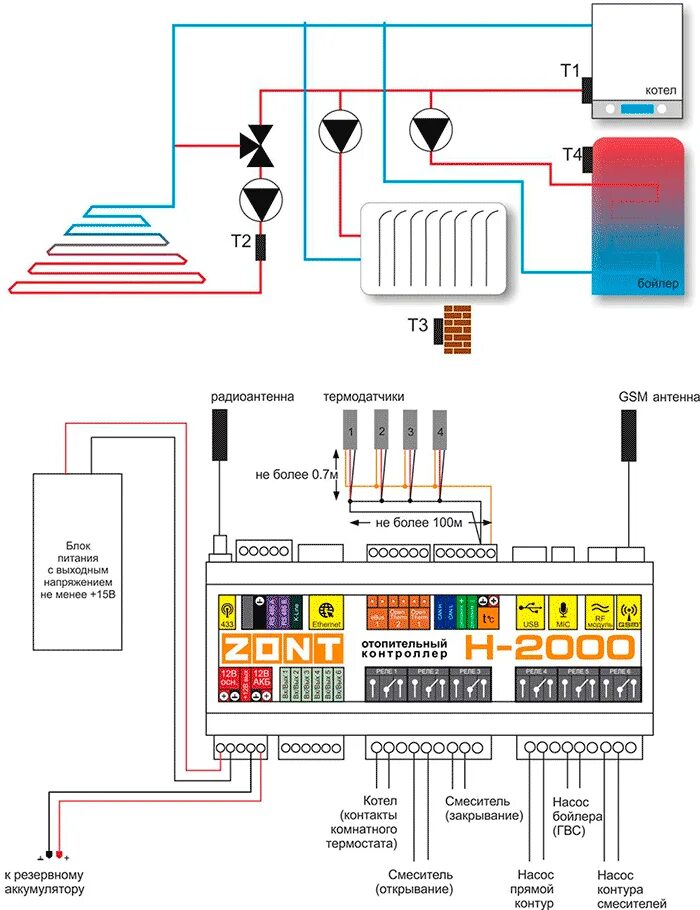 Подключение насосов к zont Zont H-2000 Универсальный контроллер отопления с возможностью дистанционного упр