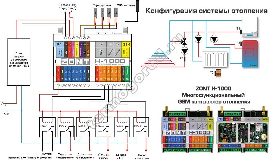 Подключение насосов к zont Универсальный контроллер ZONT H-1000 // Новость ТВП Электроникс, ООО