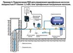 Подключение насосов расценка Подключение насоса к сети