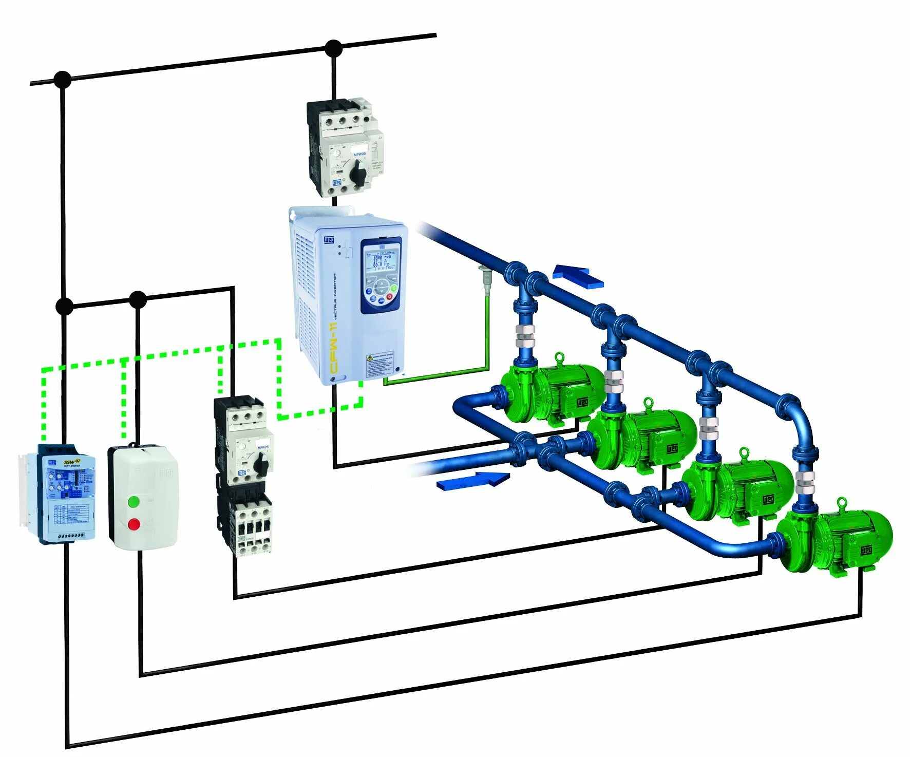 Подключение насосов сеть Насосная станция с частотным преобразователем - CormanStroy.ru
