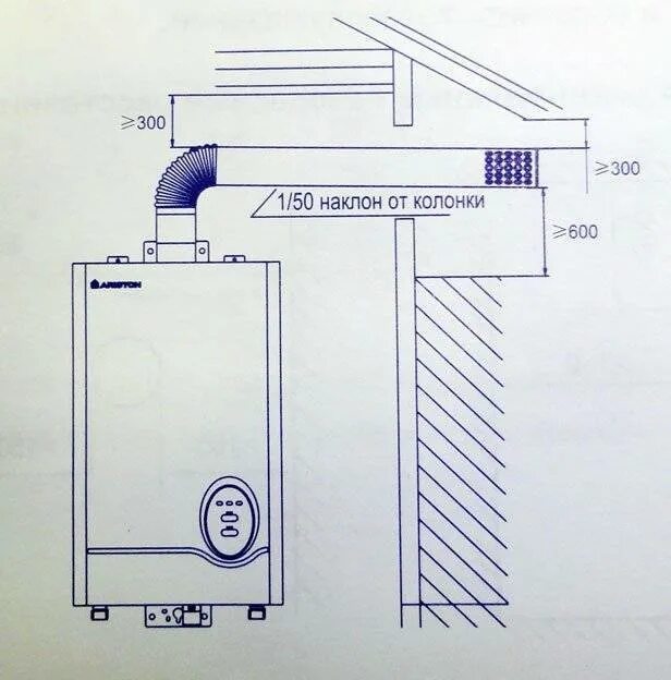 Подключение настенного котла дымоходу Газовый котел дымоходный фото - DelaDom.ru