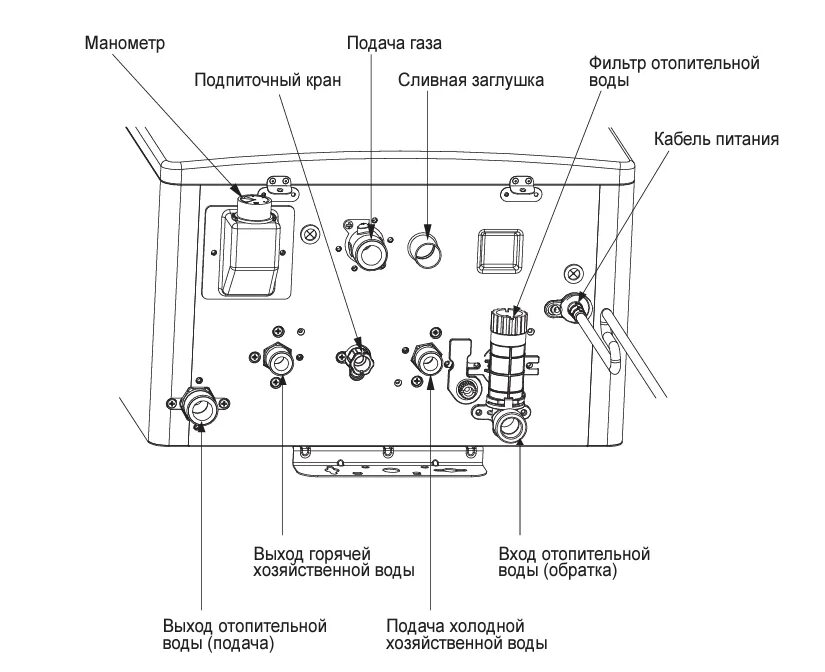 Котел газовый настенный NAVIEN Deluxe S 24K