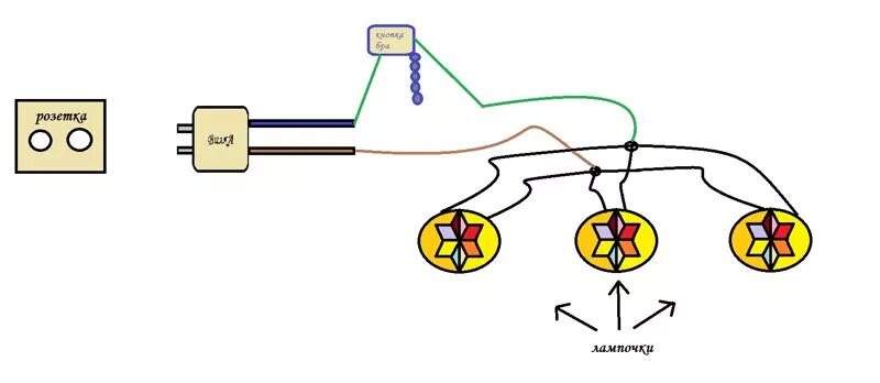 Подключение настенного светильника с выключателем Ответы Mail.ru: как подсоединить кнопку бра на провод с вилкой 3 и лампочками