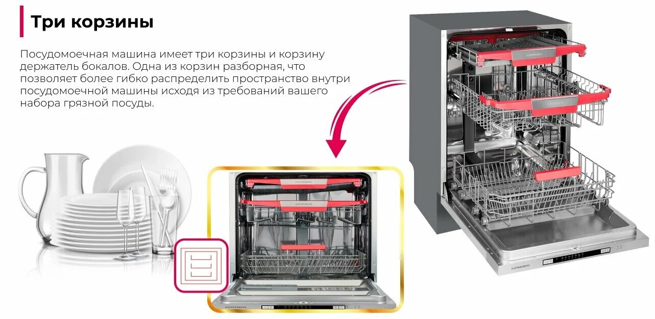 Подключение настольной посудомоечной машины kuppersberg Встраиваемая посудомоечная машина Kuppersberg GSM 6073 - купить в интернет-магаз