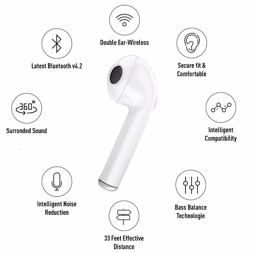 Подключение наушников air 2 Mini Coloured Drawing i7s Tws Bluetooth Earphones Wireless In Earphones Stereo E