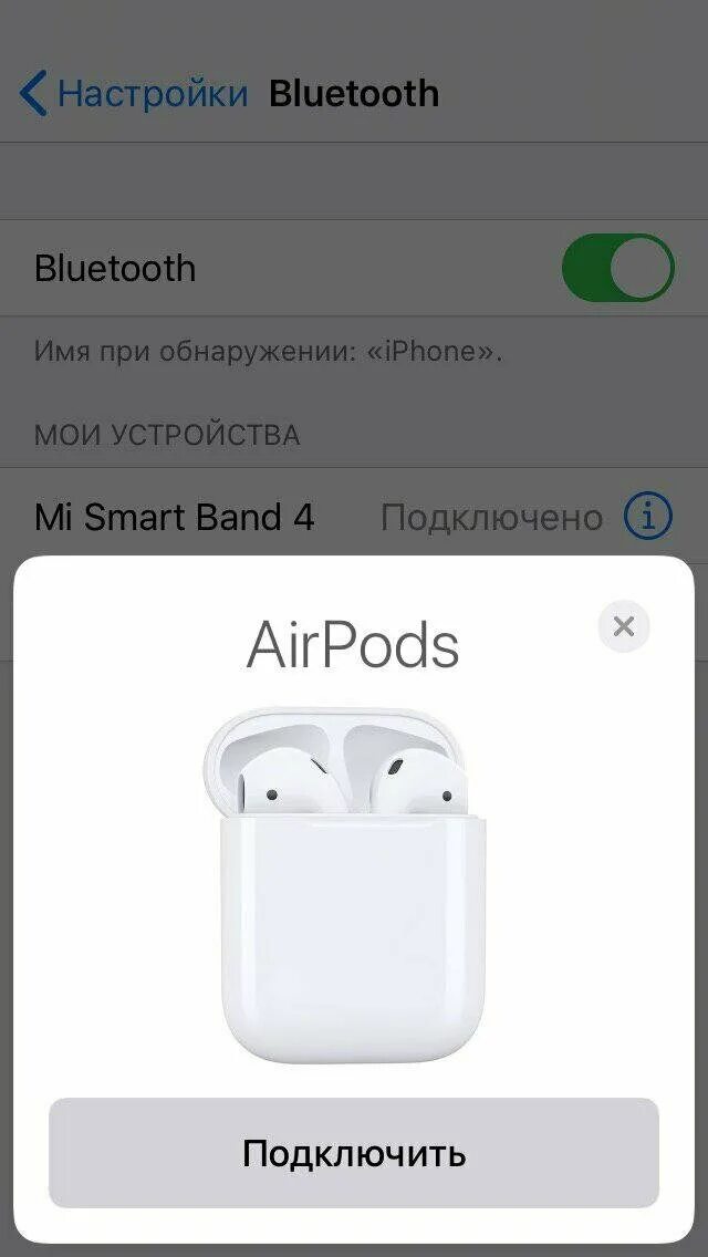 Подключение наушников аирподс к телефону Беспроводные наушники 2 поколение высокого качества/Блютуз наушники/Bluetooth на