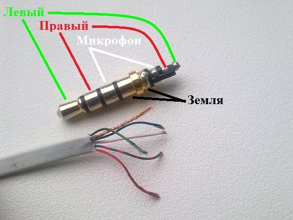 Подключение наушников без адаптера Ответы Mail.ru: Пожалуйста помогите подключить провода