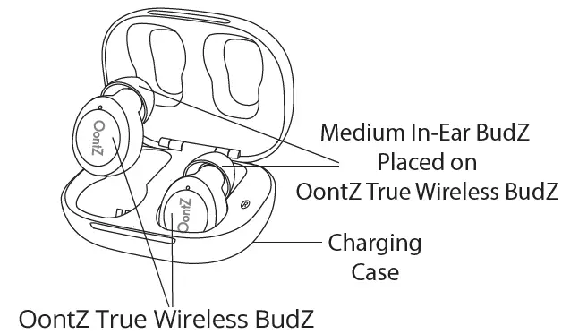 Подключение наушников buds 2 OontZ B07XZN7NNJ True Wireless Buds User Guide