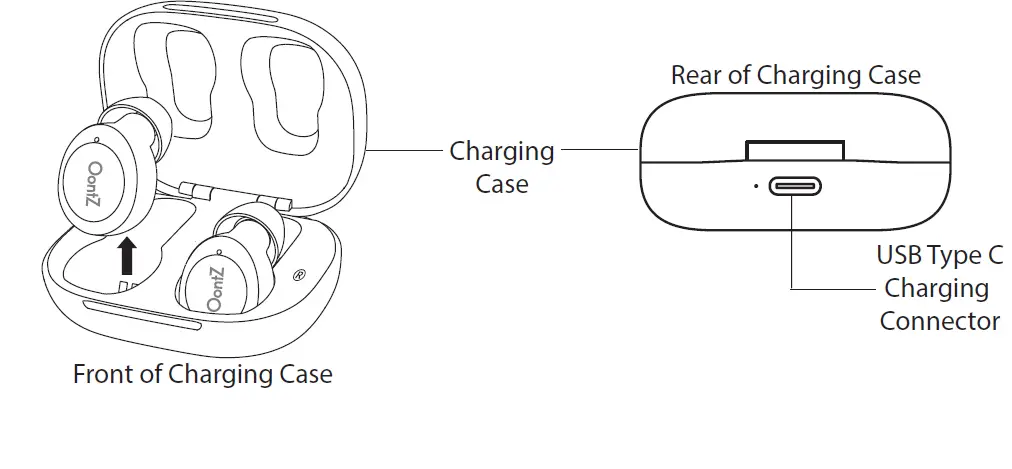 Подключение наушников buds 3 OontZ B07XZN7NNJ True Wireless Buds User Guide