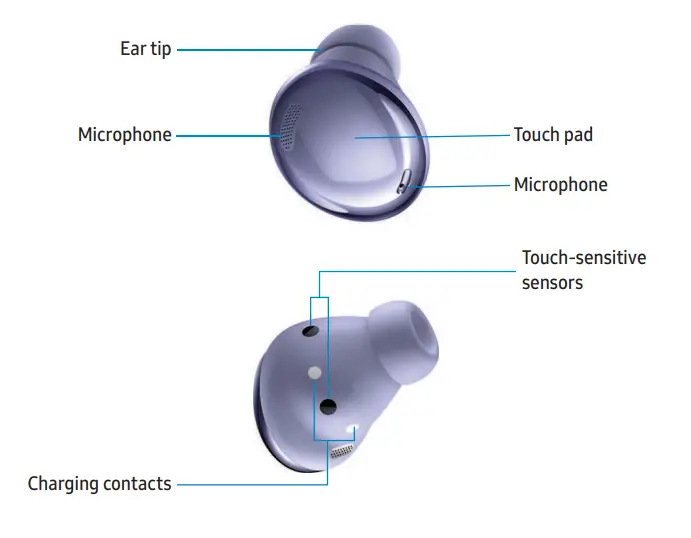 Подключение наушников buds к телефону SAMSUNG Galaxy Buds Pro, Bluetooth Earbuds, True Wireless, Noise Cancelling head