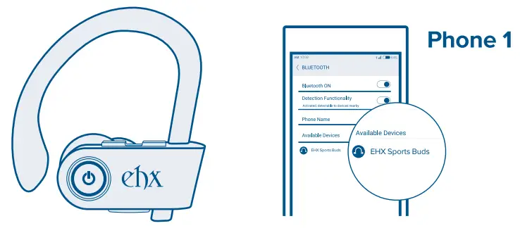 Подключение наушников buds к телефону electro-harmonix SPORT BUDS V2 EHX Беспроводные Bluetooth-наушники Руководство п