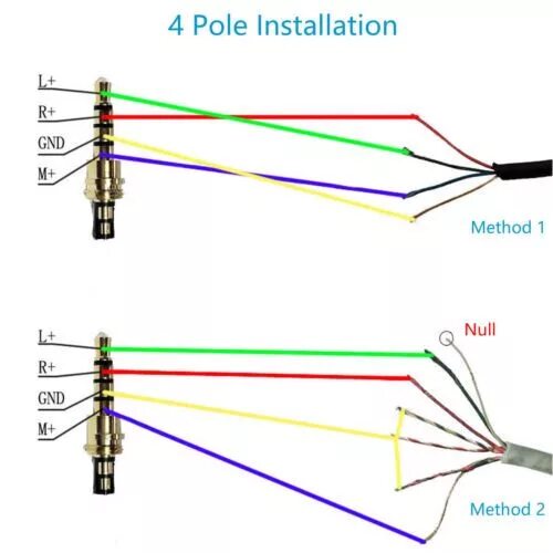 Подключение наушников через переходник https://d2ydh70d4b5xgv.cloudfront.net/images/7/d/4-pole-3-5mm-male-repair-headph