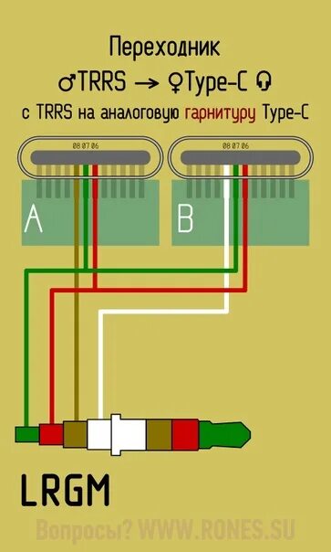 Подключение наушников через type c pan-user: записи сообщества ВКонтакте