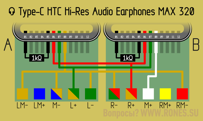 Подключение наушников через type c Аналоговый звук через USB Type-C