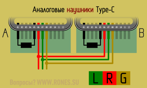 Подключение наушников через type c Ответы Mail.ru: 3.5mm jack и usb Type-C. Нужно сделать наушники с выходом на Typ