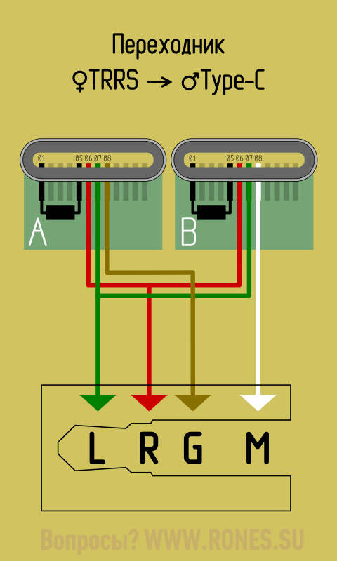 Подключение наушников через type c Аналоговый звук через USB Type-C