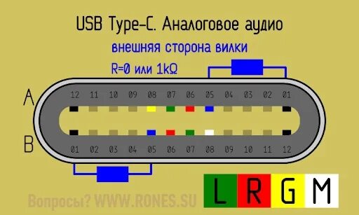 Подключение наушников через type c How to change headphones 3.5 on Yusb 2021 Радиолюбители, электроника - ПАЯЛЬНИК 