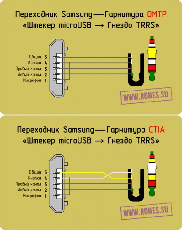 Подключение наушников через usb Ответы Mail.ru: Как сделать преходник