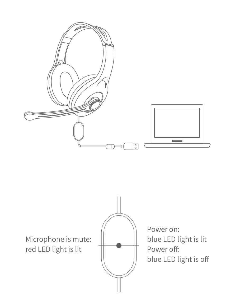 Подключение наушников edifier к телефону Руководство пользователя компьютерной USB-гарнитуры EDIFIER K800