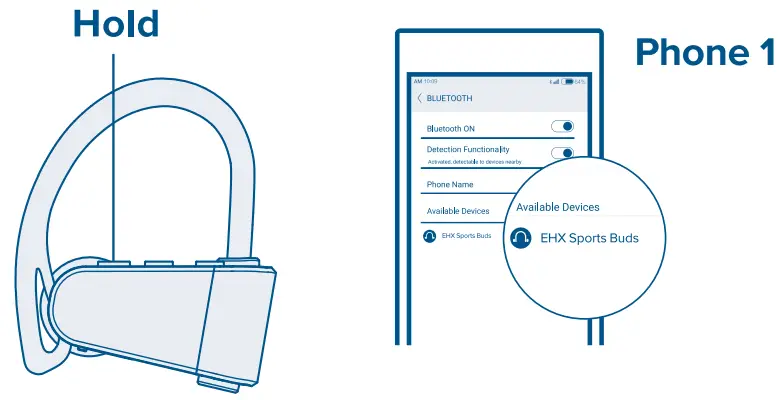 Подключение наушников g435 к телефону electro-harmonix Wireless Bluetooth Earbuds User Manual